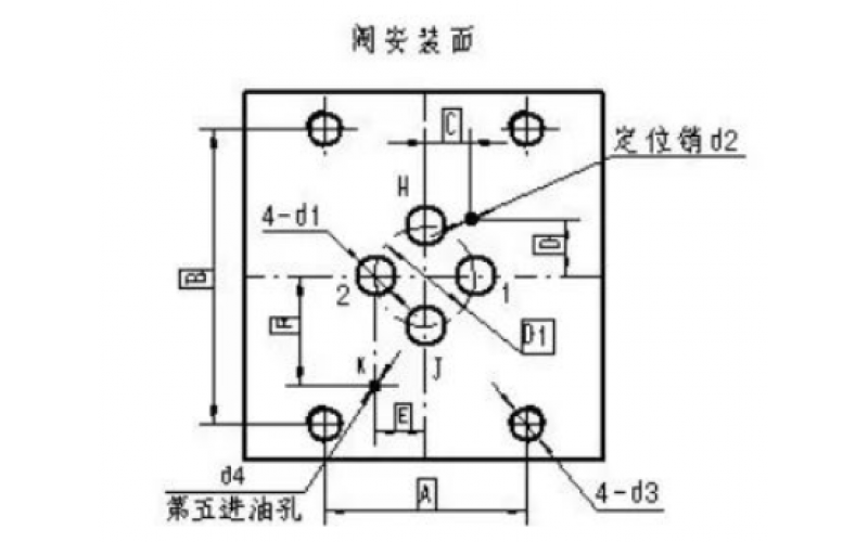 ERQ-300系列伺服阀的漏油问题分析-半岛在线（中国）