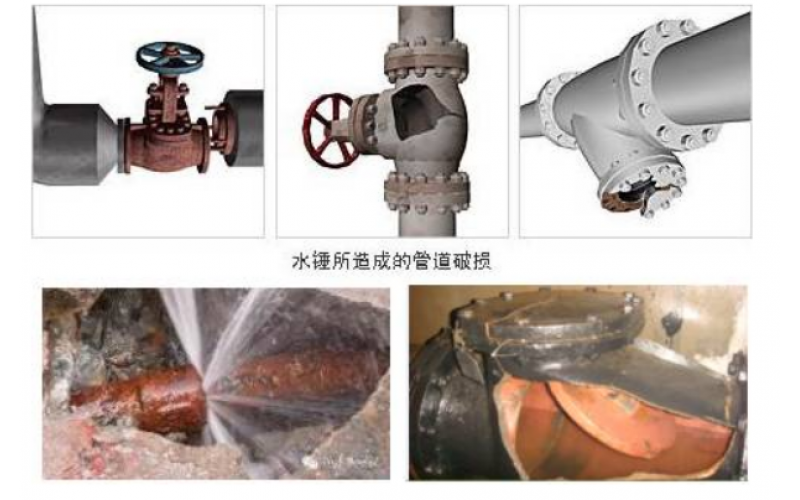 蒸汽主管怎么正确布置疏水点才能有效避免安全隐患知识分享-半岛在线（中国）设备